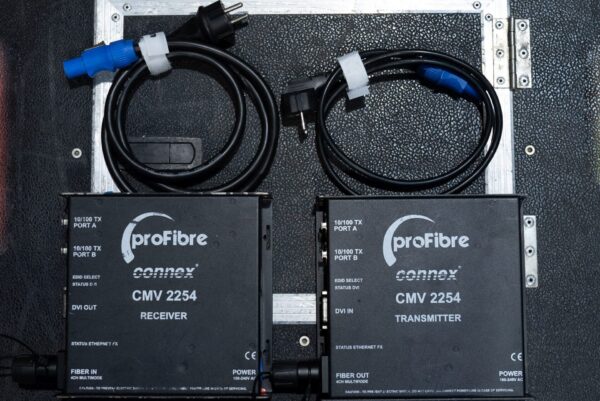 Connex ProFibre Dual DVI + 100Mbit-Set